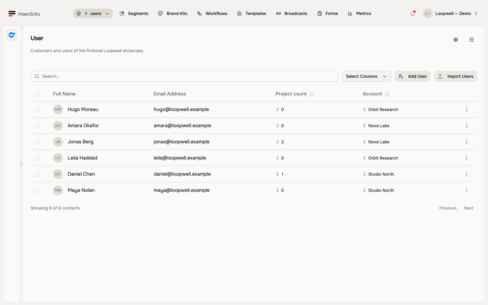 Loopwell user table with each person's evaluated project count and related account